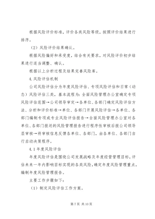 公司风险评估工作指引.docx