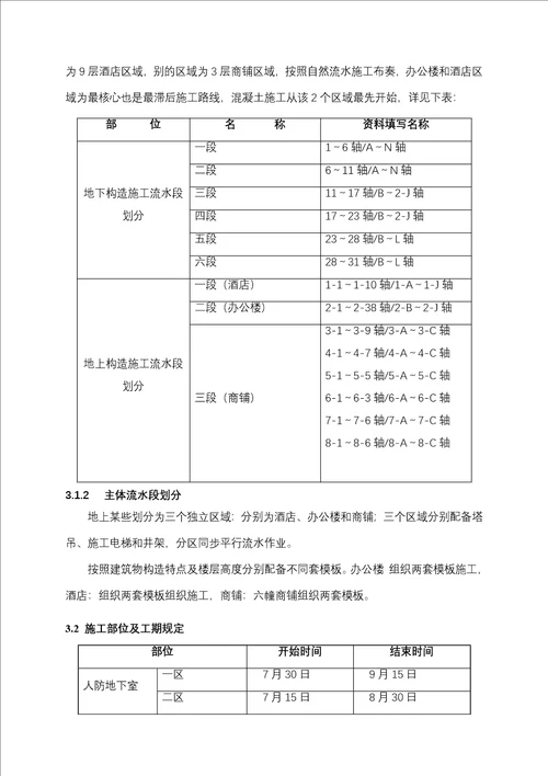 终版靖江宝丽广场样本施工方案刘样本