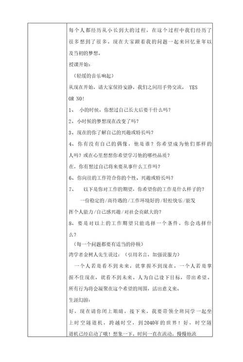 激扬青春 让梦想起航 教学设计-高中职业生涯规划班会