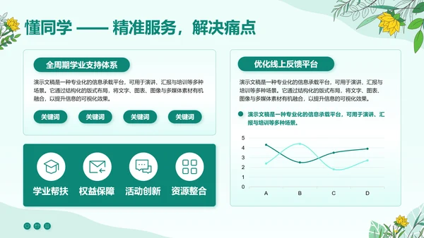 绿色小清新竞选学生会主席PPT模板