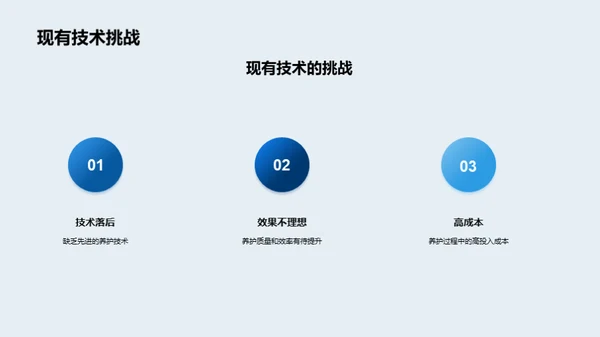 公路养护：智能新纪元