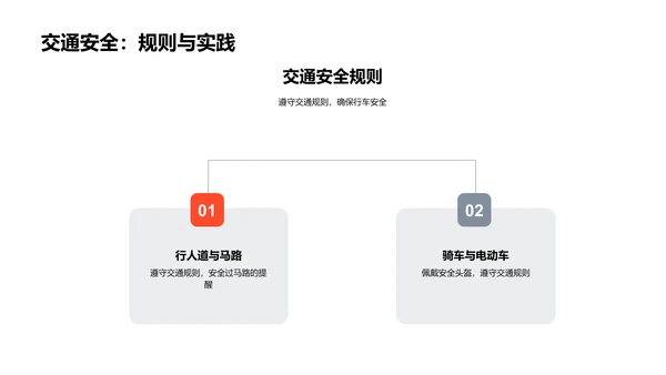 安全教育讲解PPT模板