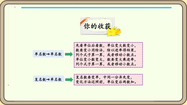 人教版数学四年级下册4.4.2    练习十二课件(共23张PPT)