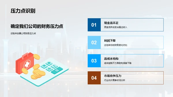 财务前瞻与决策