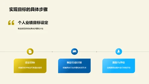 业绩提升之路