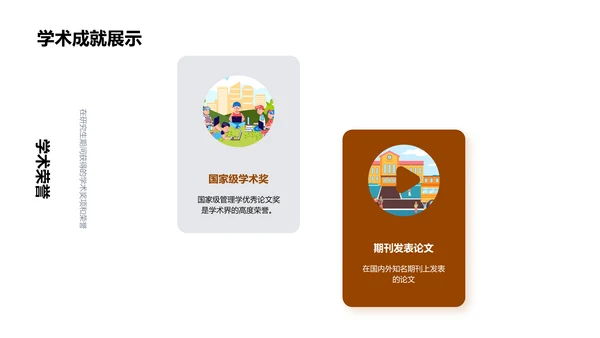 管理学研究之路