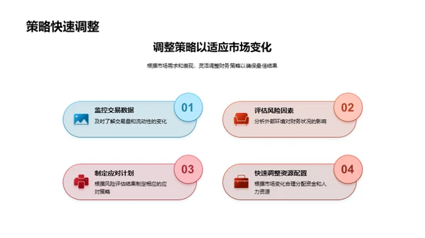 银行双十一财策研究