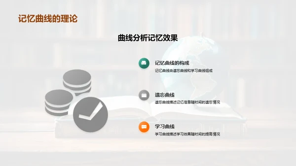 英语词汇记忆策略