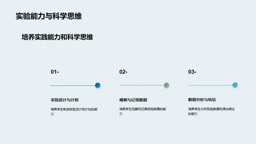 小学科学探秘