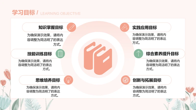 学习目标-通用教学课件
