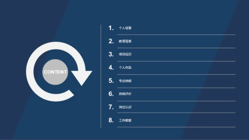 蓝色商务个人简历岗位竞聘述职PPT下载