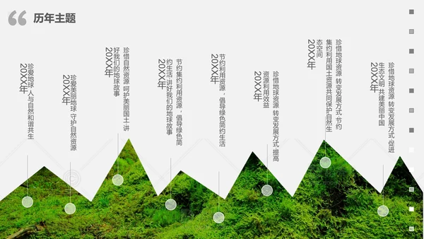 大自然绿色苔藓绿地修复地球日PPT