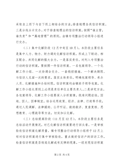 镇信访积案化解工作实施方案.docx