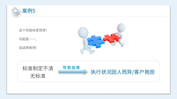 2023简约放大镜3D小人风企业公司员工质量意识会议培训模板