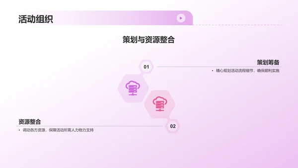 学生会述职报告PPT模板