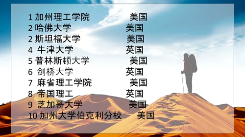沙漠旅途理想PPT模板