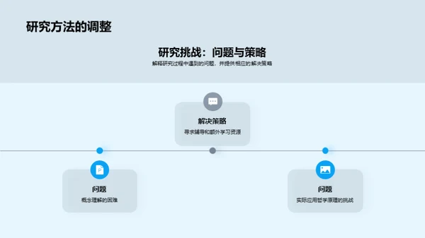 哲学视野下的专科生活