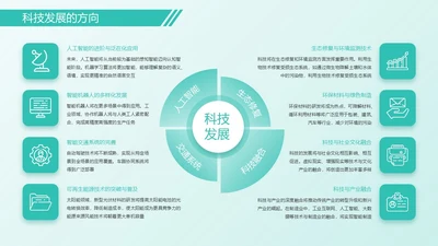 绿色架构图排版关系页