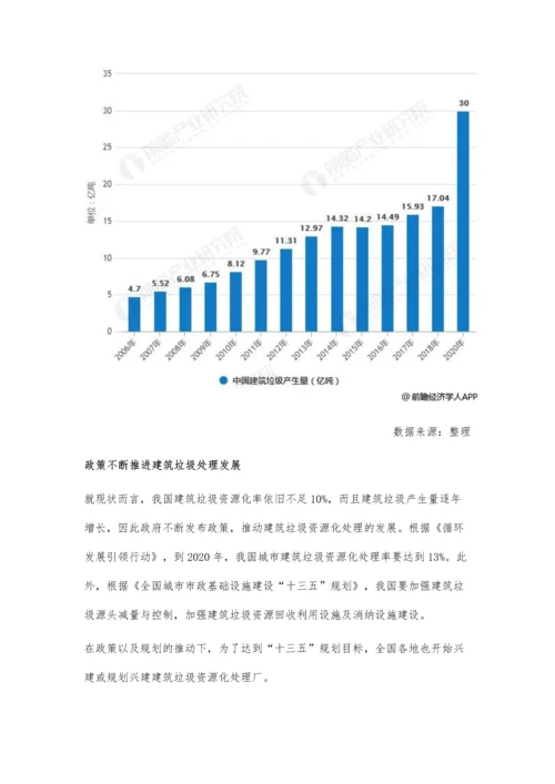 中国建筑垃圾处理行业市场现状及前景分析-建筑垃圾资源化可创造出万亿价值.docx