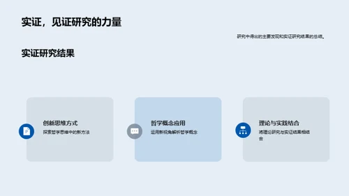 哲学探索的新篇章