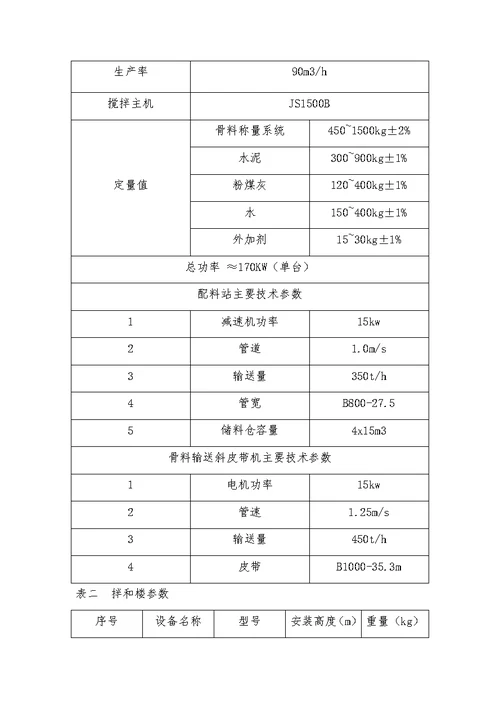 搅拌站安装拆除安全专项施工专业技术方案