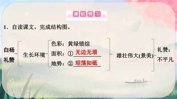 15《白杨礼赞》课件