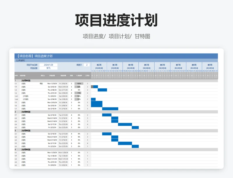 项目进度计划