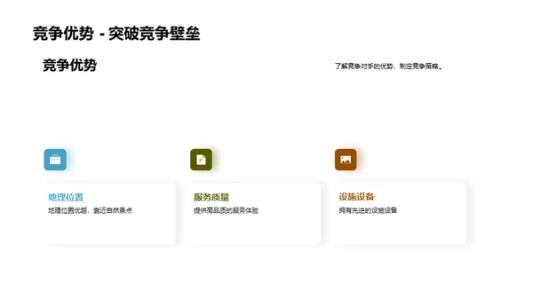 餐旅露营业的崭新篇章