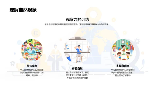 自然地理基础课PPT模板