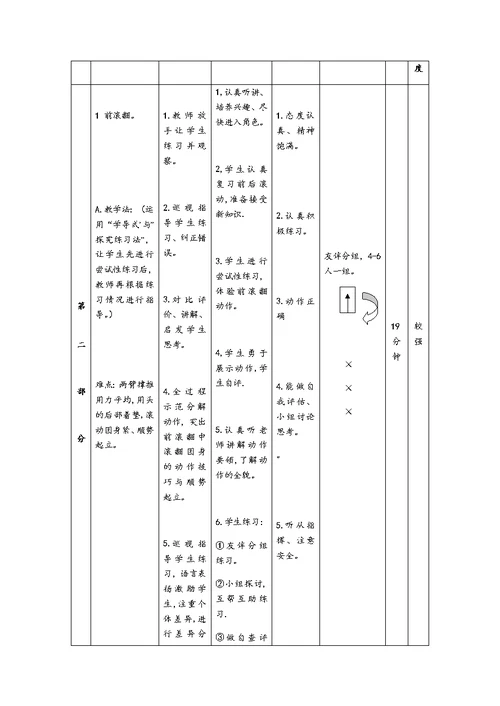 小学体育课《前滚翻》教案(水平一)