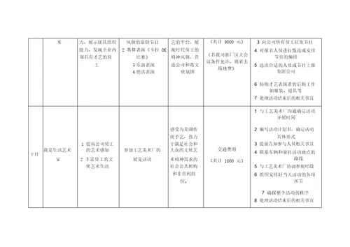 每月企业文化活动方案