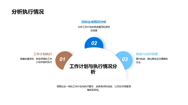 团队携手 共创未来