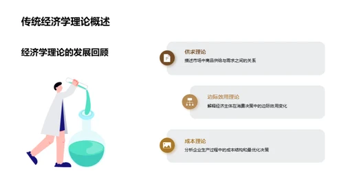 经济学新理论解读