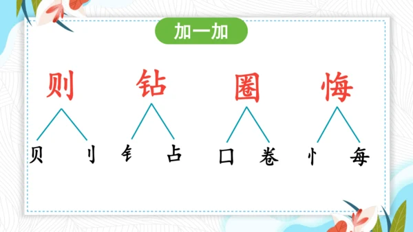 12《寓言二则》（第一课时）  课件