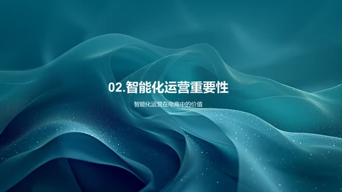 电商AI技术应用报告PPT模板