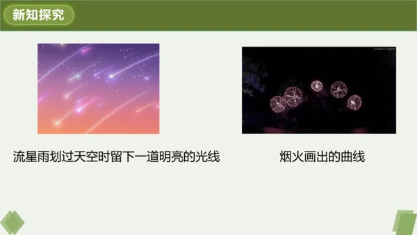 4.1.2 点、线、面、体 课件（共22张PPT）