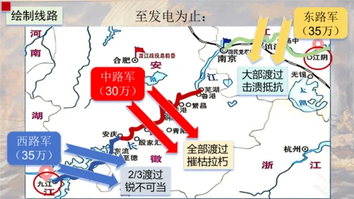 1《消息二则》课件