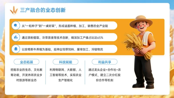 蓝黄色3D关于共谱乡村发展壮阔宏篇PPT模板