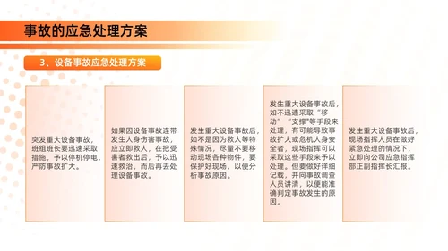 橙色微立体2.5D风商务简约内容型ppt应急预案培训
