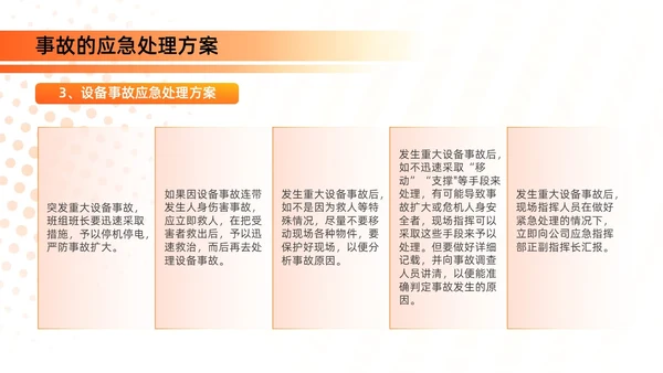 橙色微立体2.5D风商务简约内容型ppt应急预案培训