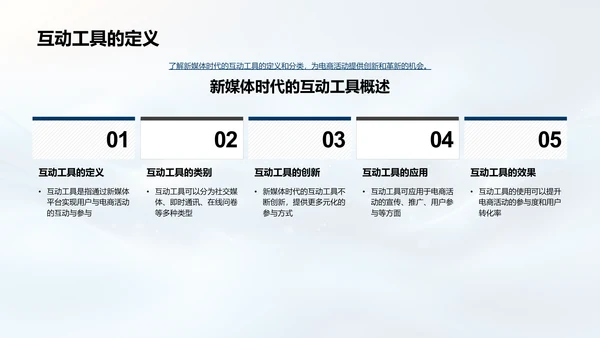 电商互动营销策略PPT模板