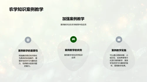农学实践与理论融合