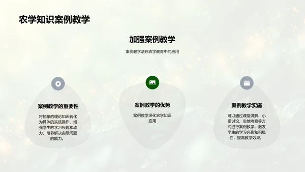 农学实践与理论融合