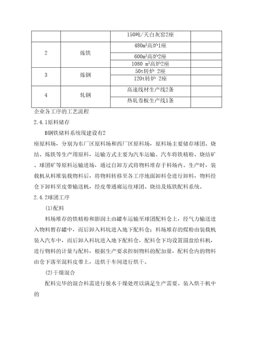 一厂一策操作方案样本钢铁