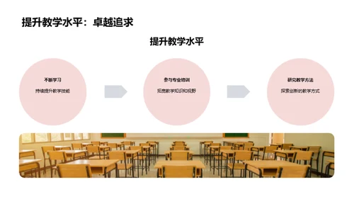 教学之道，共同提升