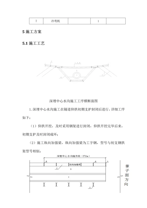 深埋中心水沟专项施工方案.docx