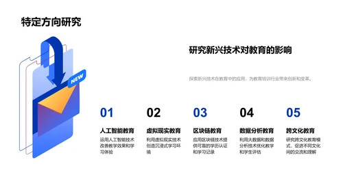 交叉学科开题报告PPT模板