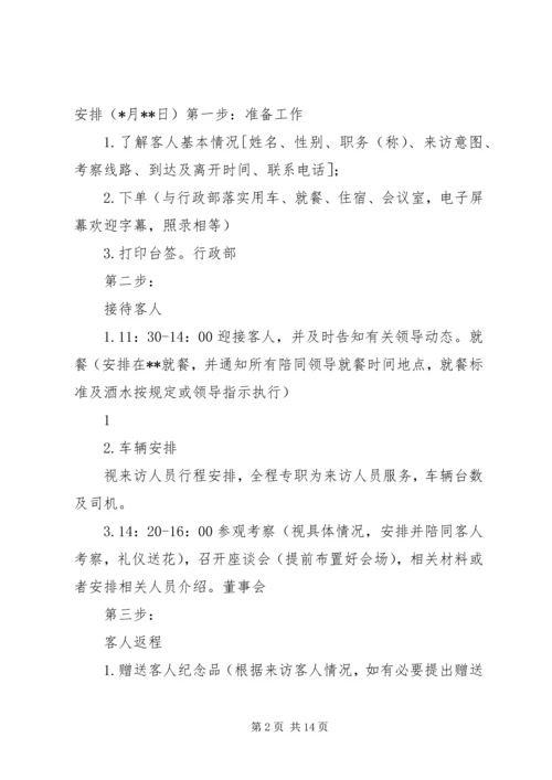 考察团接待方案.docx