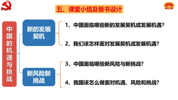 4.1中国的机遇与挑战 课件(共28张PPT)