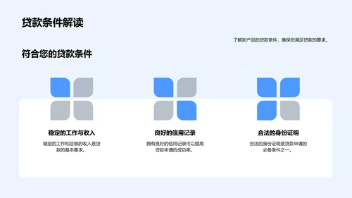 贷款产品全新发布